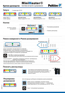 Минимастер краткое руководство RY rev 1
